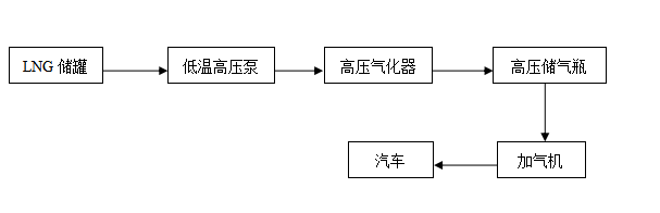 KU酷游·(中国区)官方网站