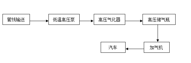 KU酷游·(中国区)官方网站