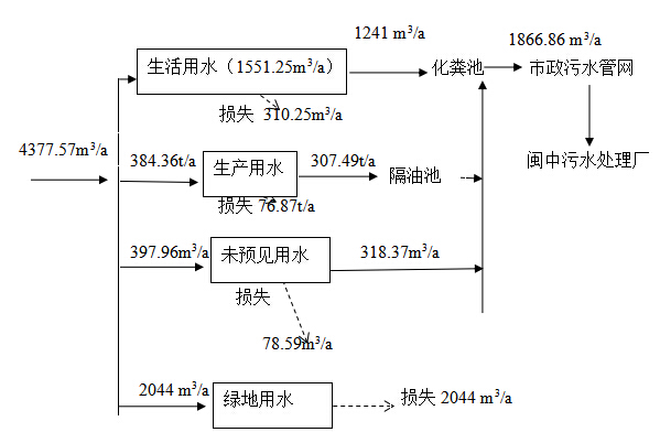 KU酷游·(中国区)官方网站