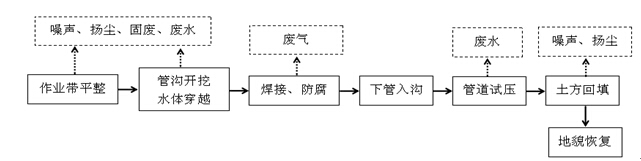 KU酷游·(中国区)官方网站