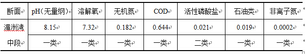 KU酷游·(中国区)官方网站